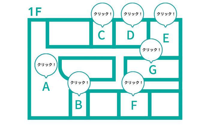 6つのゾーニングとバリアフリー設計